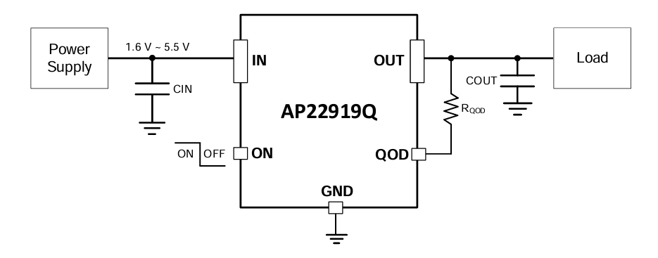 应用电路图 - Diodes Incorporated AP22919Q 90mΩ开关